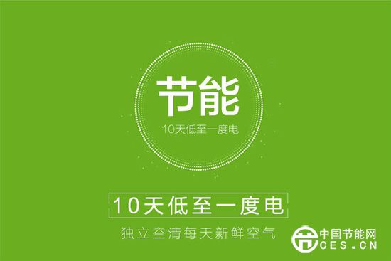 3類家電“領(lǐng)跑者”制度啟動(dòng) 多項(xiàng)措施激勵(lì)節(jié)能