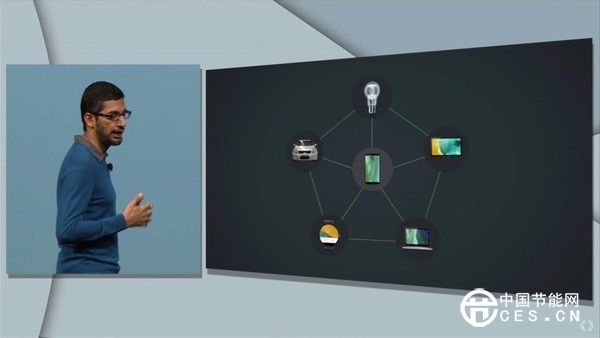 2015年智能家居大事記 合縱連橫成主旋律