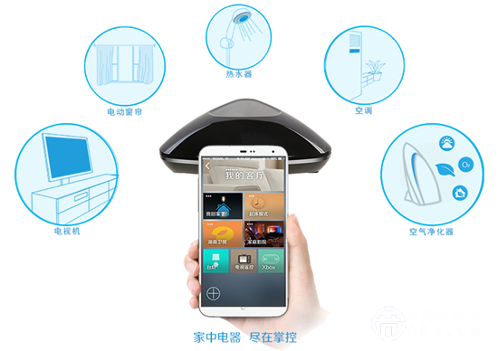 2016年智能家居發(fā)展趨勢