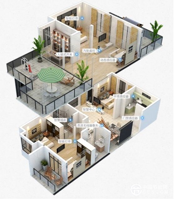 國美低調(diào)牽手LifeSmart 智能家居戰(zhàn)略進(jìn)入第二階段