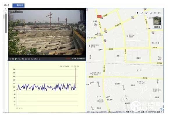 智慧城市建設(shè)風(fēng)起云涌 視頻監(jiān)控如何接招？