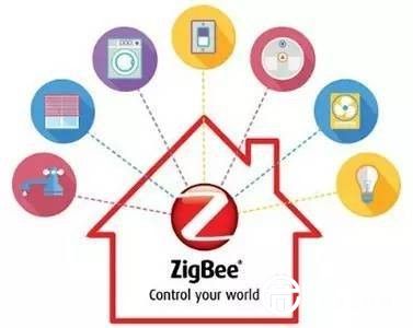 智能家居在路上：活在當下 剩者為王