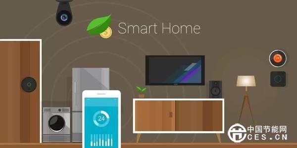 智能家居在路上：活在當下 剩者為王