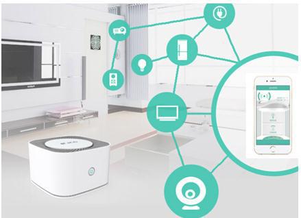 你家的家居足夠智能嗎？