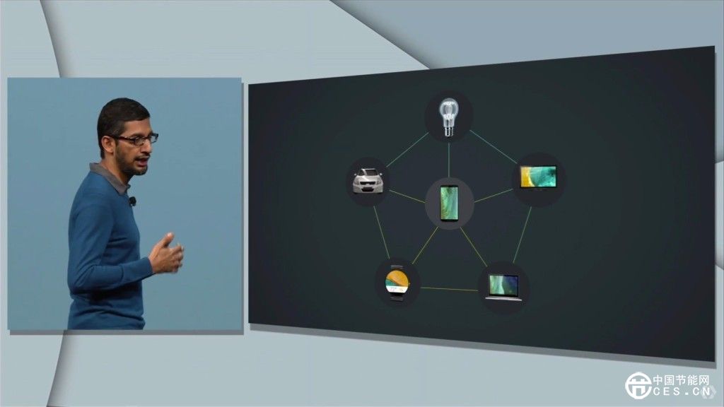 家居全面智能化 或許不像你想的那么美