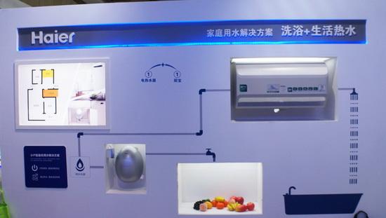 這些智能建筑以人性化、環(huán)保、健康為目標(biāo)