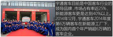 探秘宇通新能源汽車(chē)工廠