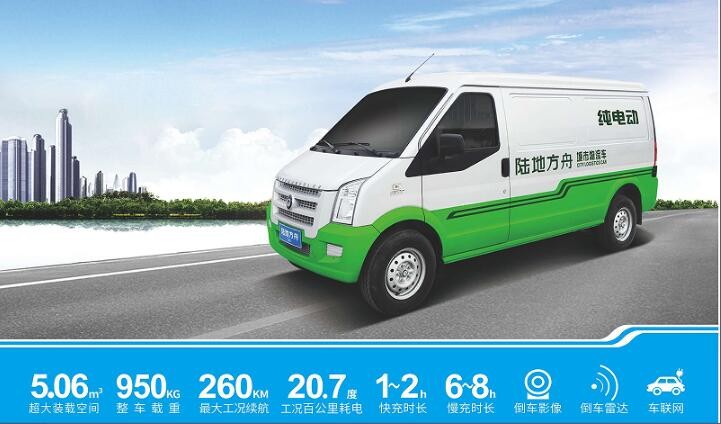 構(gòu)建城市綠色運力體系 新能源物流車必將成為主力軍！