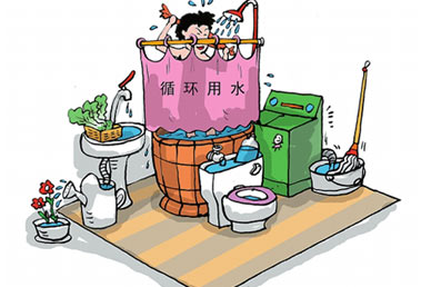 節(jié)水馬桶，環(huán)保馬桶，洗衣機馬桶，洗手盆馬桶，水族館馬桶，節(jié)水