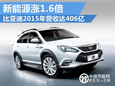 造什么車最賺錢？自主新能源車巨頭給出答案