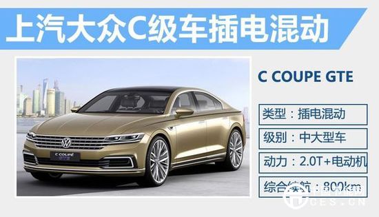 德系十款電動車將陸續(xù)上市 國產(chǎn)車占多數(shù)