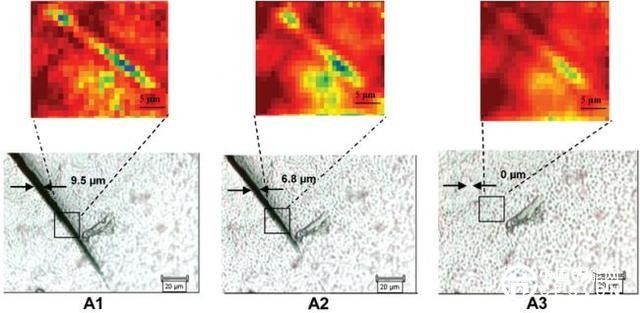從AR車窗到車內助手 未來汽車技術盤點