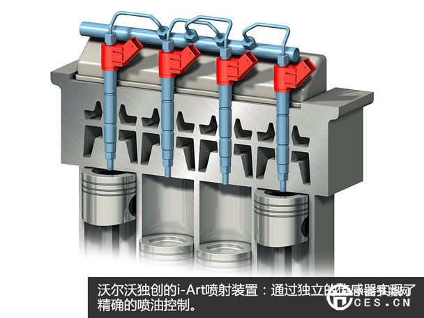 沃爾沃S90技術(shù)解析