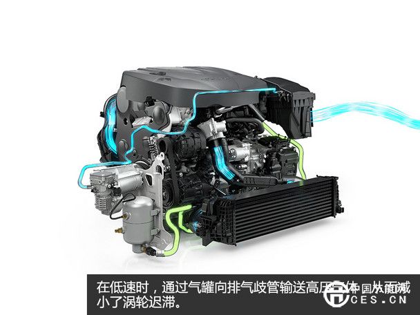 沃爾沃S90技術(shù)解析