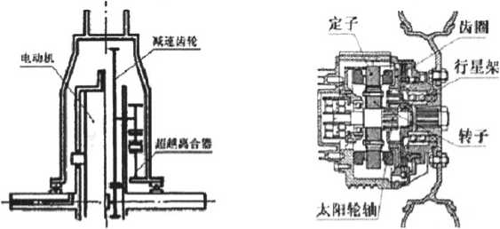 必看技術(shù)貼：一文讀懂國內(nèi)外輪轂電機研究結(jié)果