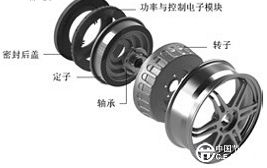 如何玩轉(zhuǎn)“風(fēng)火輪”？一文看懂輪轂電機(jī)應(yīng)用難點