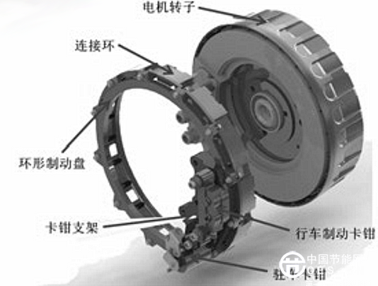 如何玩轉(zhuǎn)“風(fēng)火輪”？一文看懂輪轂電機(jī)應(yīng)用難點