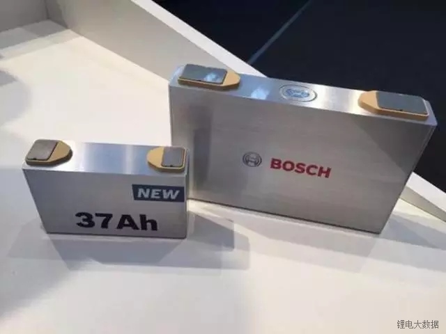 一文盤點(diǎn)最有前途的電池新技術(shù)