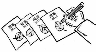 兩會聚焦：新能源汽車依然前路漫漫？