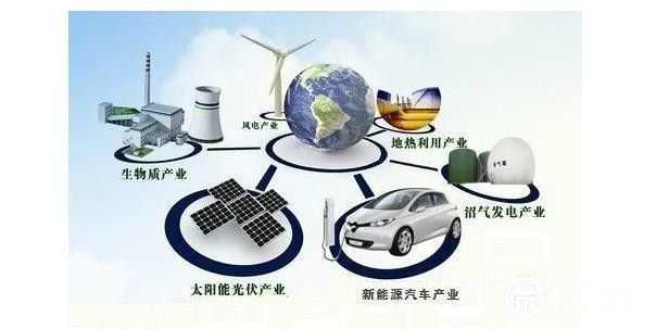 為什么要發(fā)展新能源汽車