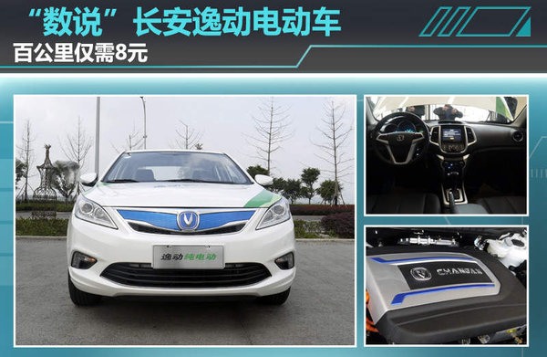 長安逸動純電動汽車