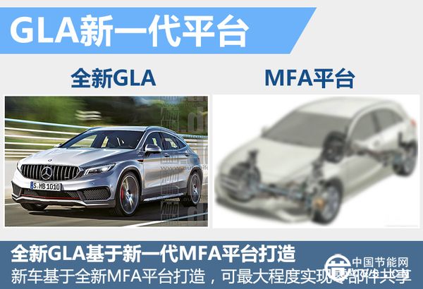 奔馳將進(jìn)軍純電動SUV領(lǐng)域 基于GLA車型打造