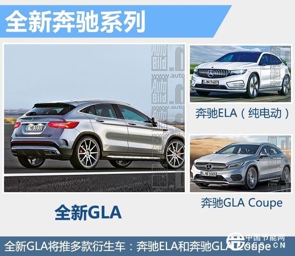 奔馳將進(jìn)軍純電動SUV領(lǐng)域 基于GLA車型打造