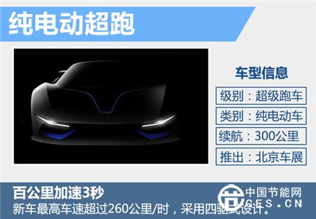 2016北京車展參觀必讀：最惹眼的新能源汽車都在哪兒