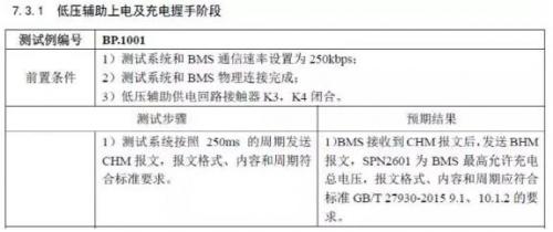 新國標將充電樁“充電隱患”繩之于法