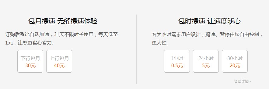 從迅雷快鳥看中國電信寬帶智能管道應(yīng)用