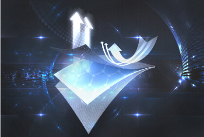 （Aika愛家已經(jīng)研制出了石墨烯材質(zhì)的紡織物傳感器，如果批量應(yīng)用于服裝，堪稱革命性的技術(shù)突破）