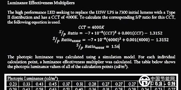 飛利浦智慧路燈推動城市物聯(lián)網(wǎng)