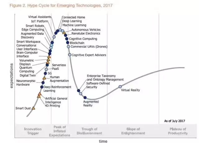 人工智能時代 IC產(chǎn)業(yè)和人才何去何從？