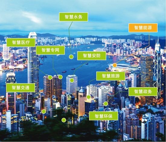 國際標(biāo)準(zhǔn)化組織全球遴選10城市開展智慧城市標(biāo)準(zhǔn)試點工作