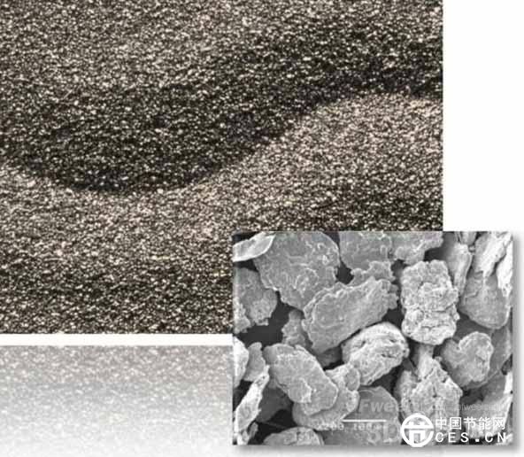 歐盟巨資開(kāi)啟納米粉體高能磨球項(xiàng)目