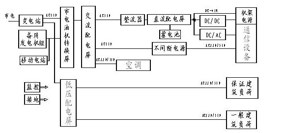 點(diǎn)擊打開(kāi)原圖