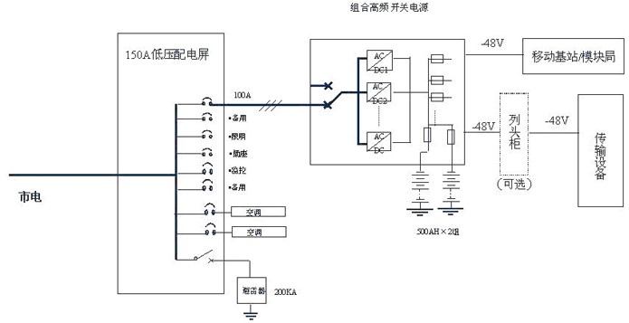 點(diǎn)擊打開(kāi)原圖