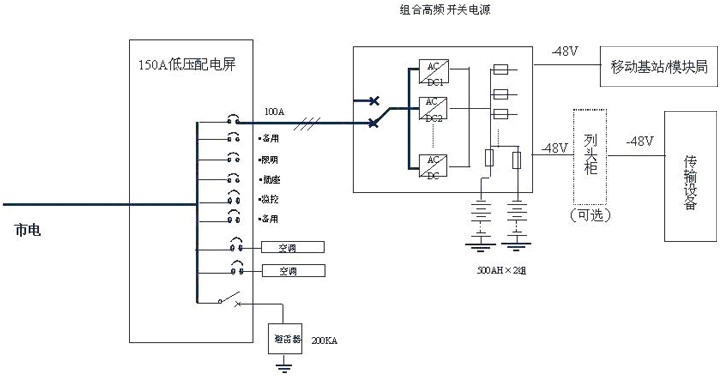 點(diǎn)擊打開(kāi)原圖
