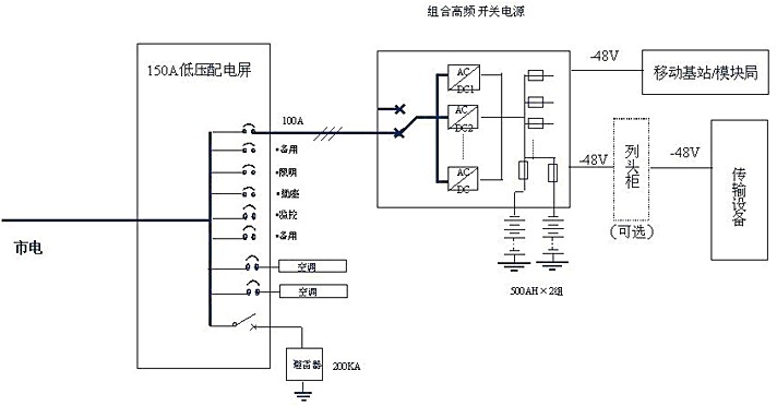 點(diǎn)擊打開(kāi)原圖