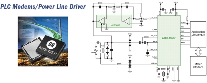配合智能電表趨勢的安森美半導體PLC技術及解決方案