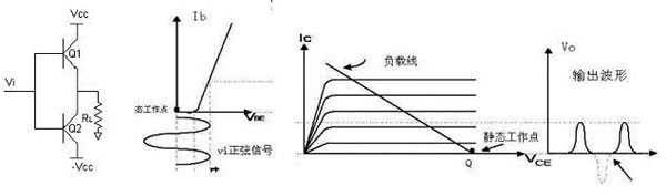 音頻功率放大器分類及在手機(jī)設(shè)計中的應(yīng)用