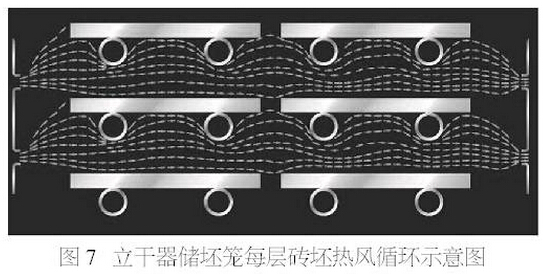 【技術(shù)】高效節(jié)能干燥裝備和技術(shù)的研究應(yīng)用