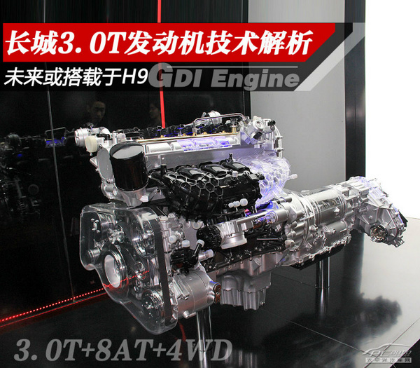 長城3.0T發(fā)動機(jī)技術(shù)解析 未來或搭載于H9 長城3.0T發(fā)動機(jī)技術(shù)解析 未來或搭載于H9