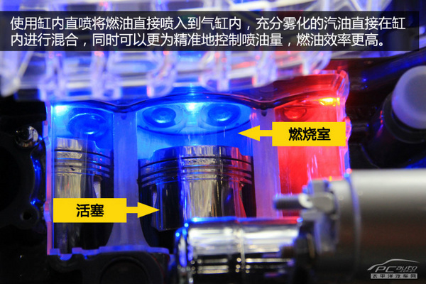 長城3.0T發(fā)動機(jī)技術(shù)解析 未來或搭載于H9 長城3.0T發(fā)動機(jī)技術(shù)解析 未來或搭載于H9