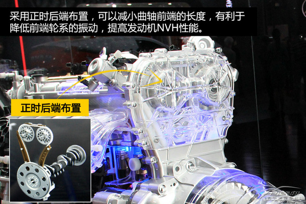 長城3.0T發(fā)動機(jī)技術(shù)解析 未來或搭載于H9 長城3.0T發(fā)動機(jī)技術(shù)解析 未來或搭載于H9