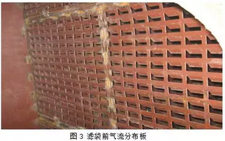 濾袋前氣流分布板