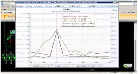 【技術(shù)干貨】凝結(jié)水泵變頻運行方式的優(yōu)化