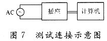 基于AVR的智能節(jié)能插座設(shè)計(jì)